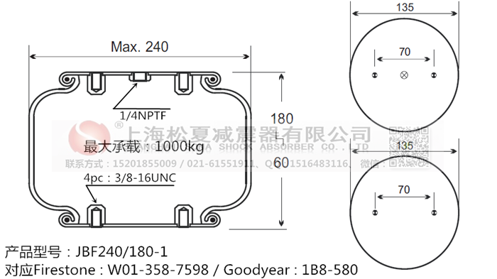 JBF240-180-1橡膠<a href='http://www.gwclcustomerapp.com/' target='_blank'><u>空氣彈簧</u></a>