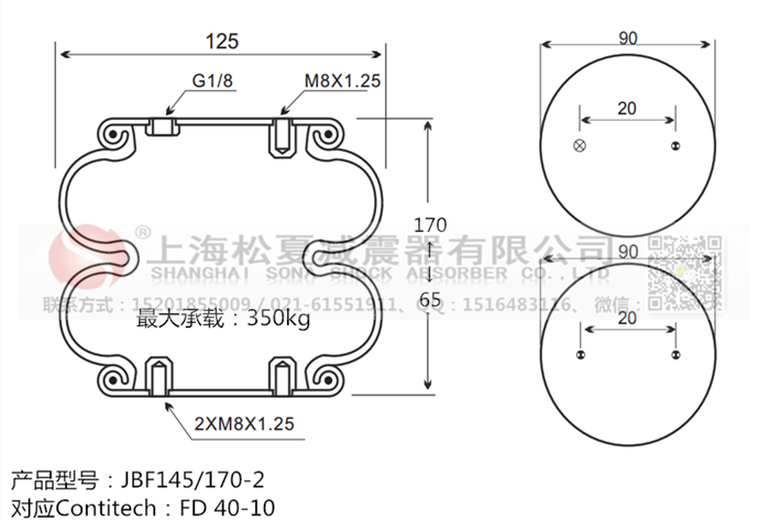 橡膠<a href='http://www.gwclcustomerapp.com/' target='_blank'><u>空氣彈簧</u></a>