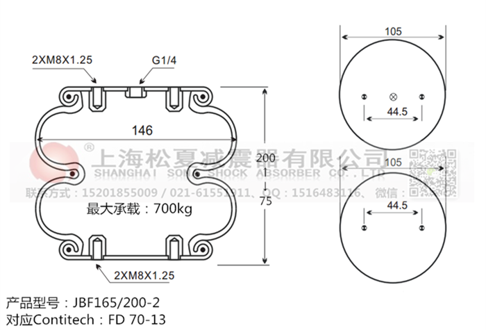 JBF165/200-2橡膠<a href='http://www.gwclcustomerapp.com/' target='_blank'><u>空氣彈簧</u></a>