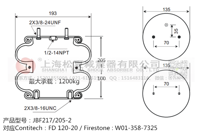 JBF217/205-2橡膠<a href='http://www.gwclcustomerapp.com/' target='_blank'><u>空氣彈簧</u></a>
