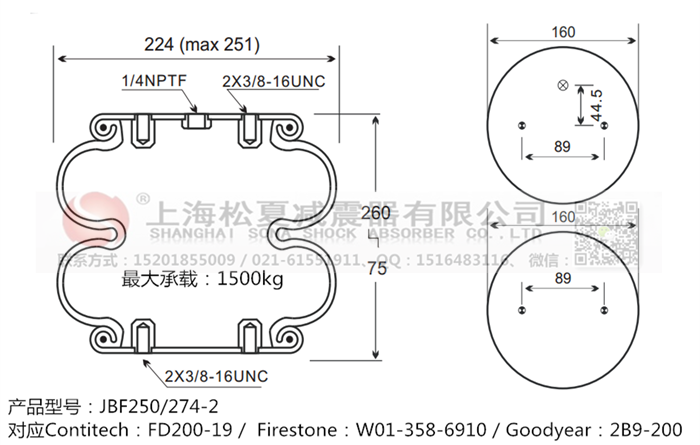JBF250/274-2橡膠<a href='http://www.gwclcustomerapp.com/' target='_blank'><u>空氣彈簧</u></a>