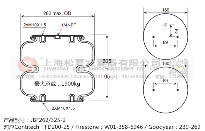 JBF262/325-2橡膠<a href='http://www.gwclcustomerapp.com/' target='_blank'><u>空氣彈簧</u></a>