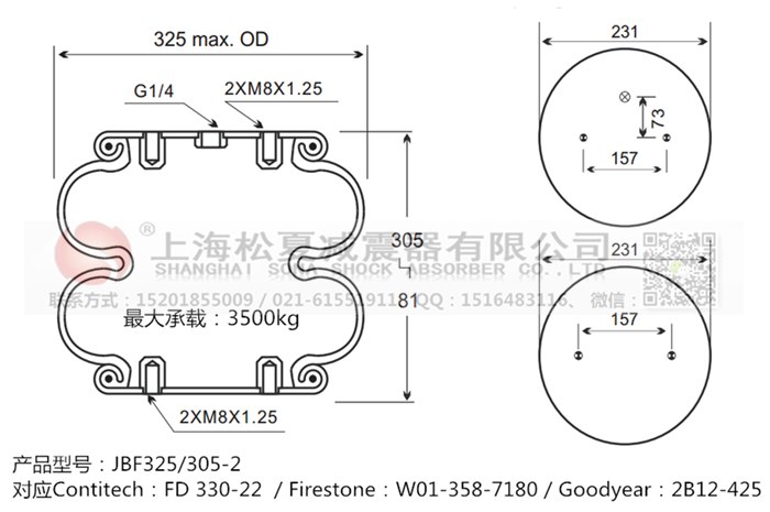 JBF325/305-2橡膠<a href='http://www.gwclcustomerapp.com/' target='_blank'><u>空氣彈簧</u></a>