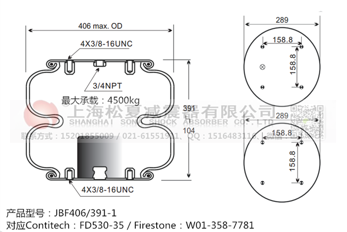 JBF406/391-2橡膠<a href='http://www.gwclcustomerapp.com/' target='_blank'><u>空氣彈簧</u></a>